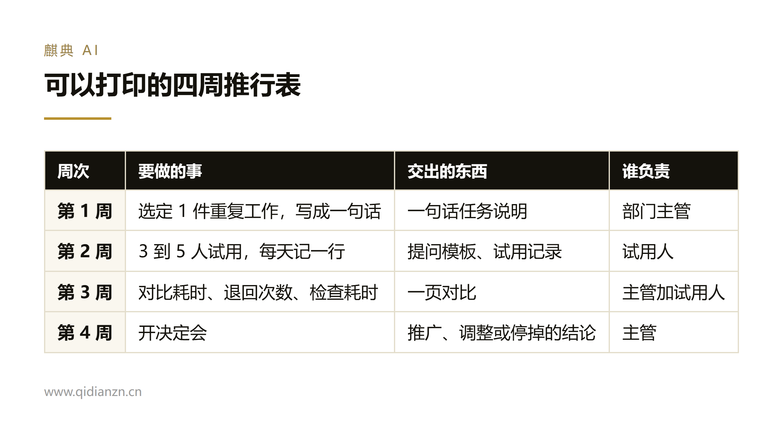 可以打印的四周推行表