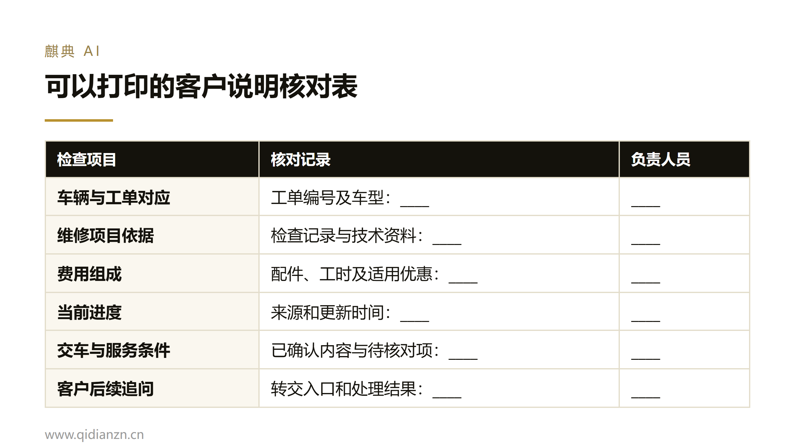 可以打印的客户说明核对表