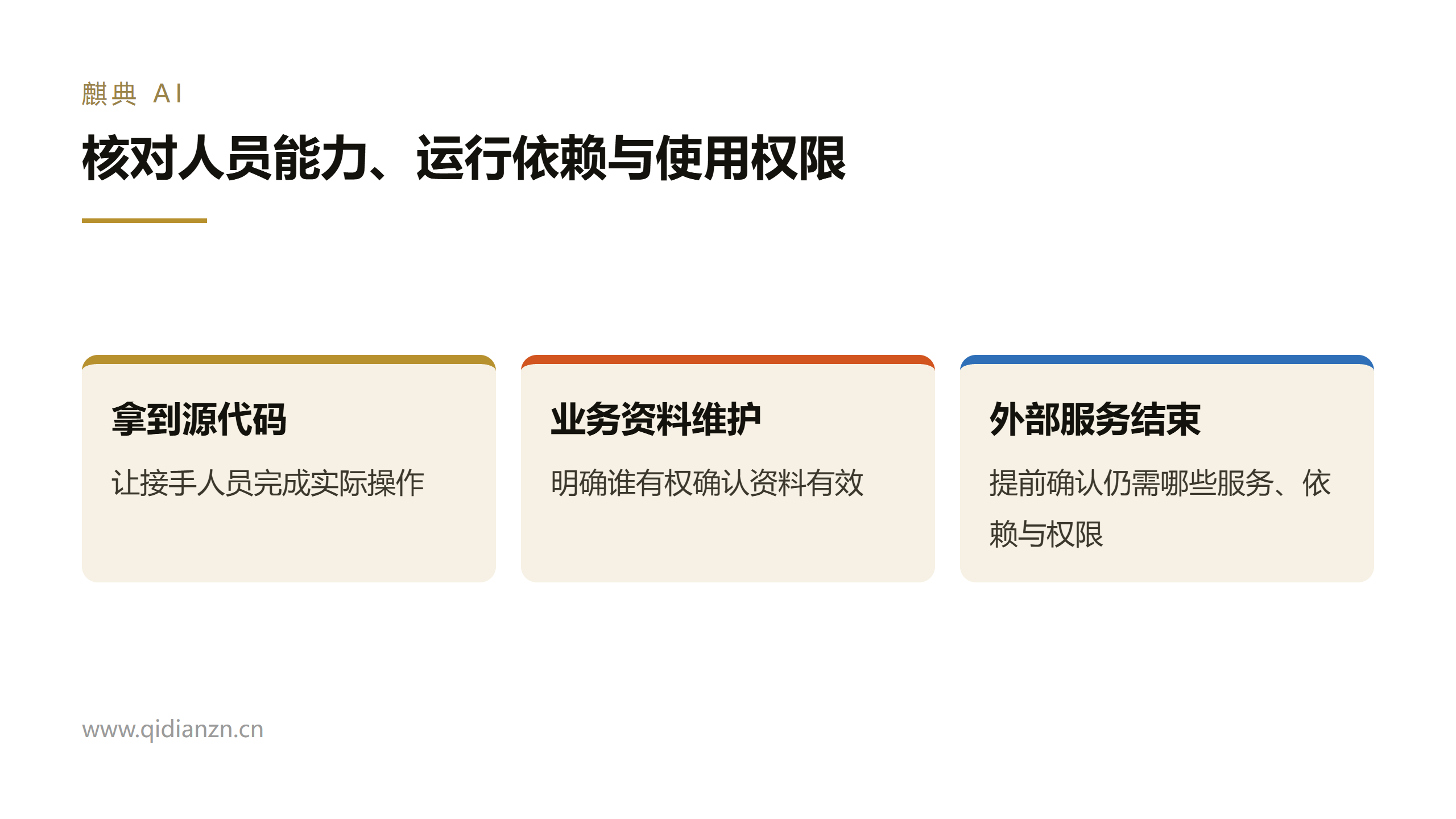 核对人员能力、运行依赖与使用权限