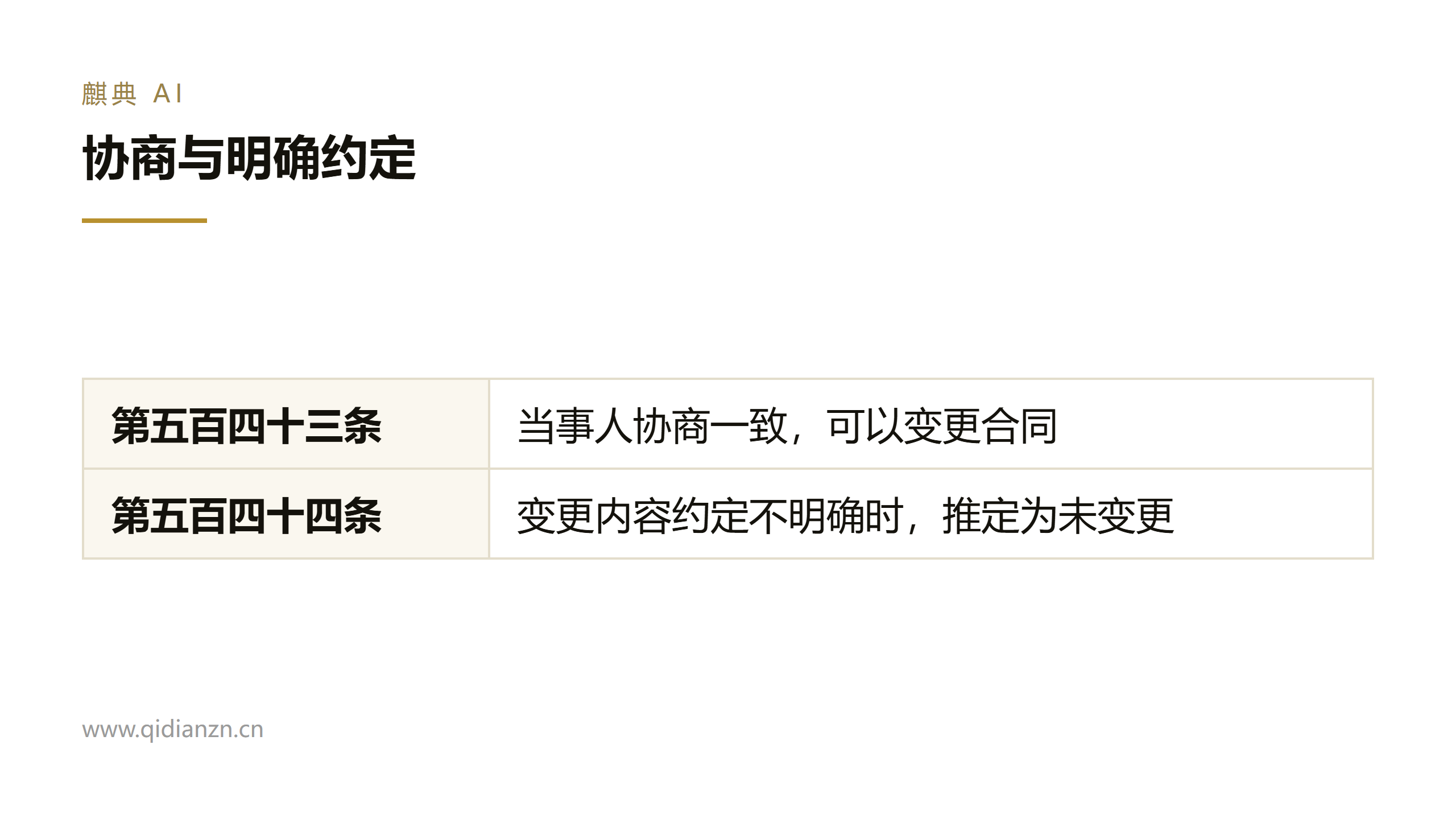 协商与明确约定