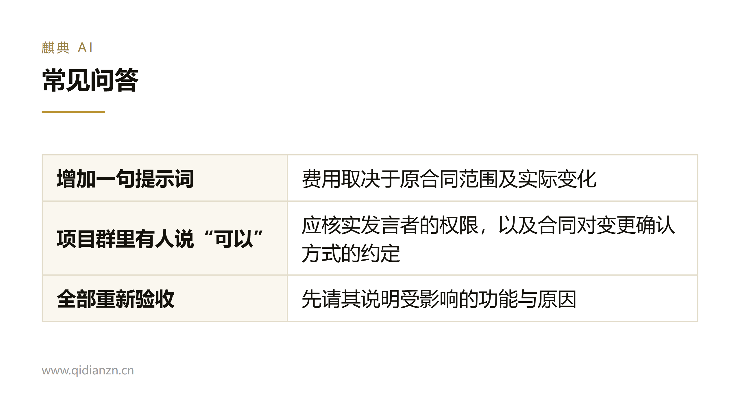 常见问答