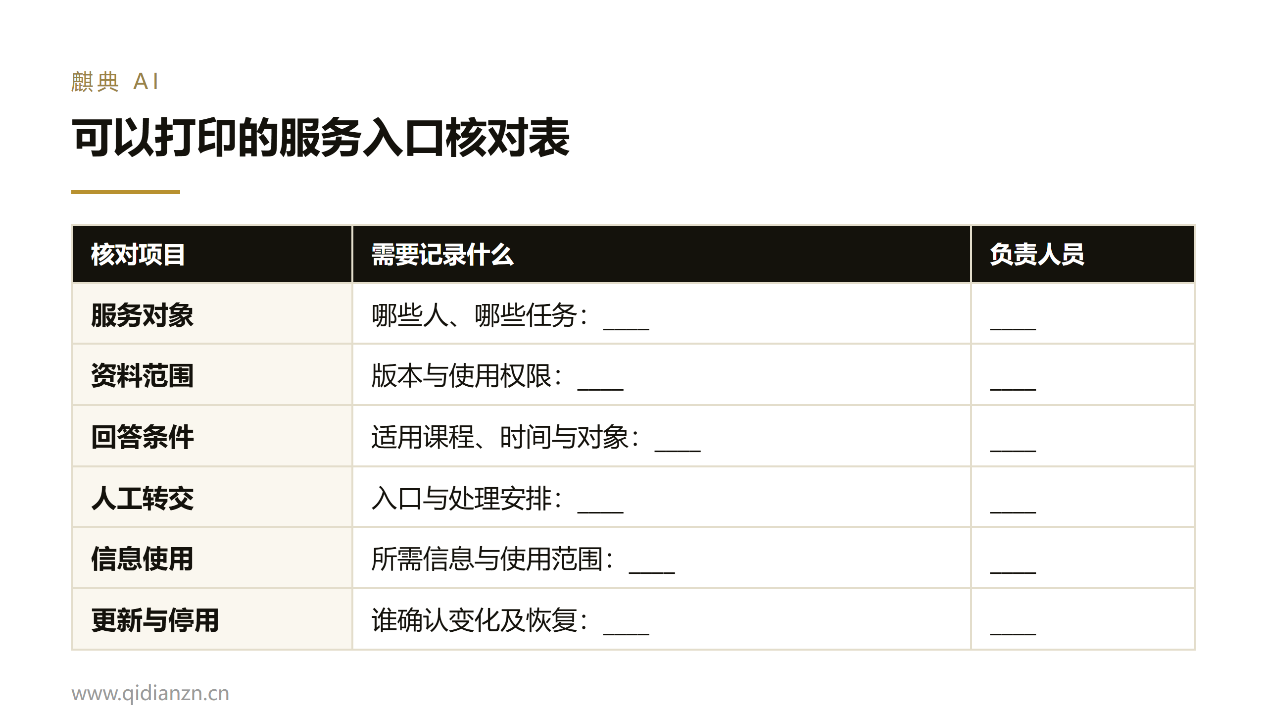 可以打印的服务入口核对表