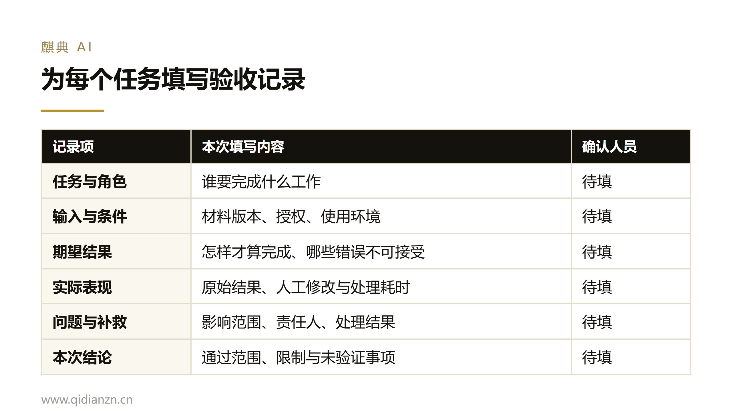 为每个任务填写验收记录