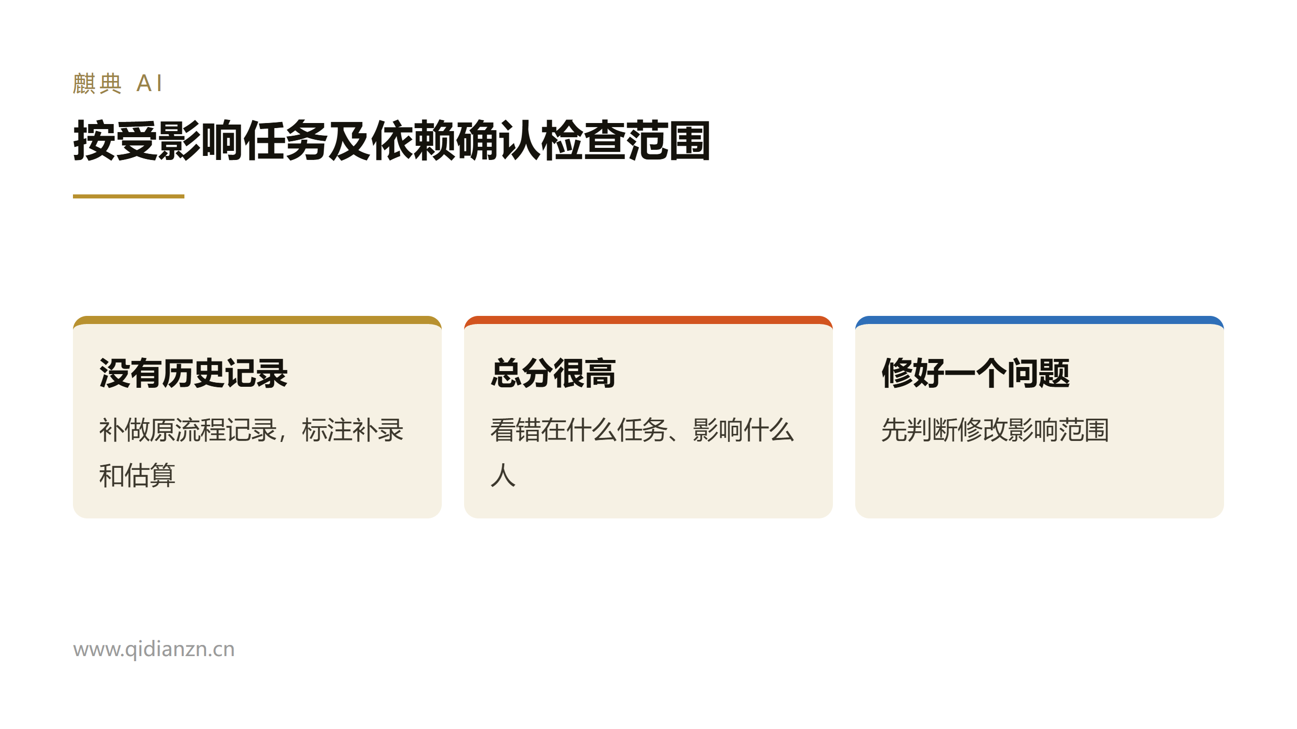 按受影响任务及依赖确认检查范围