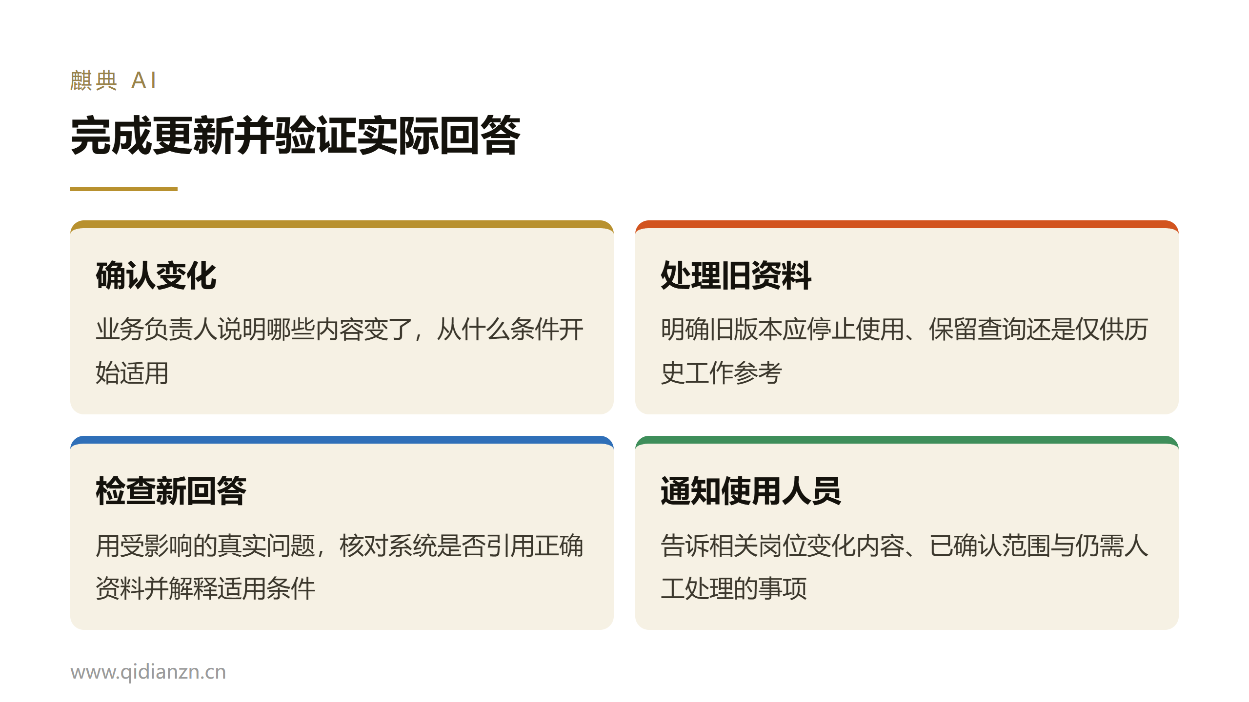 完成更新并验证实际回答
