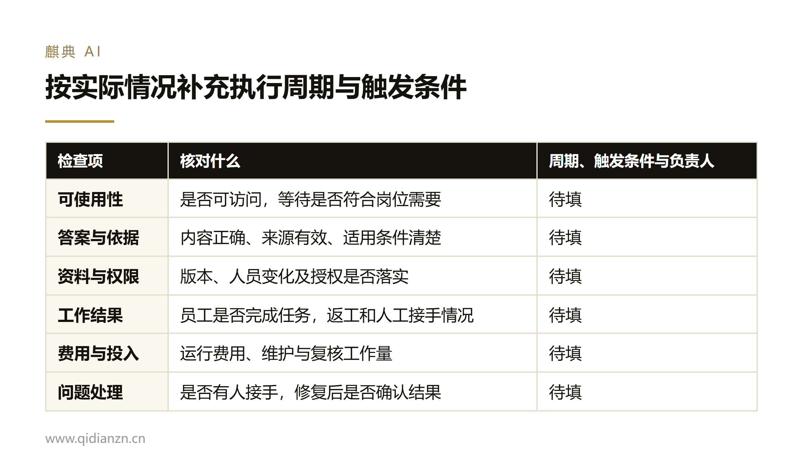 按实际情况补充执行周期与触发条件