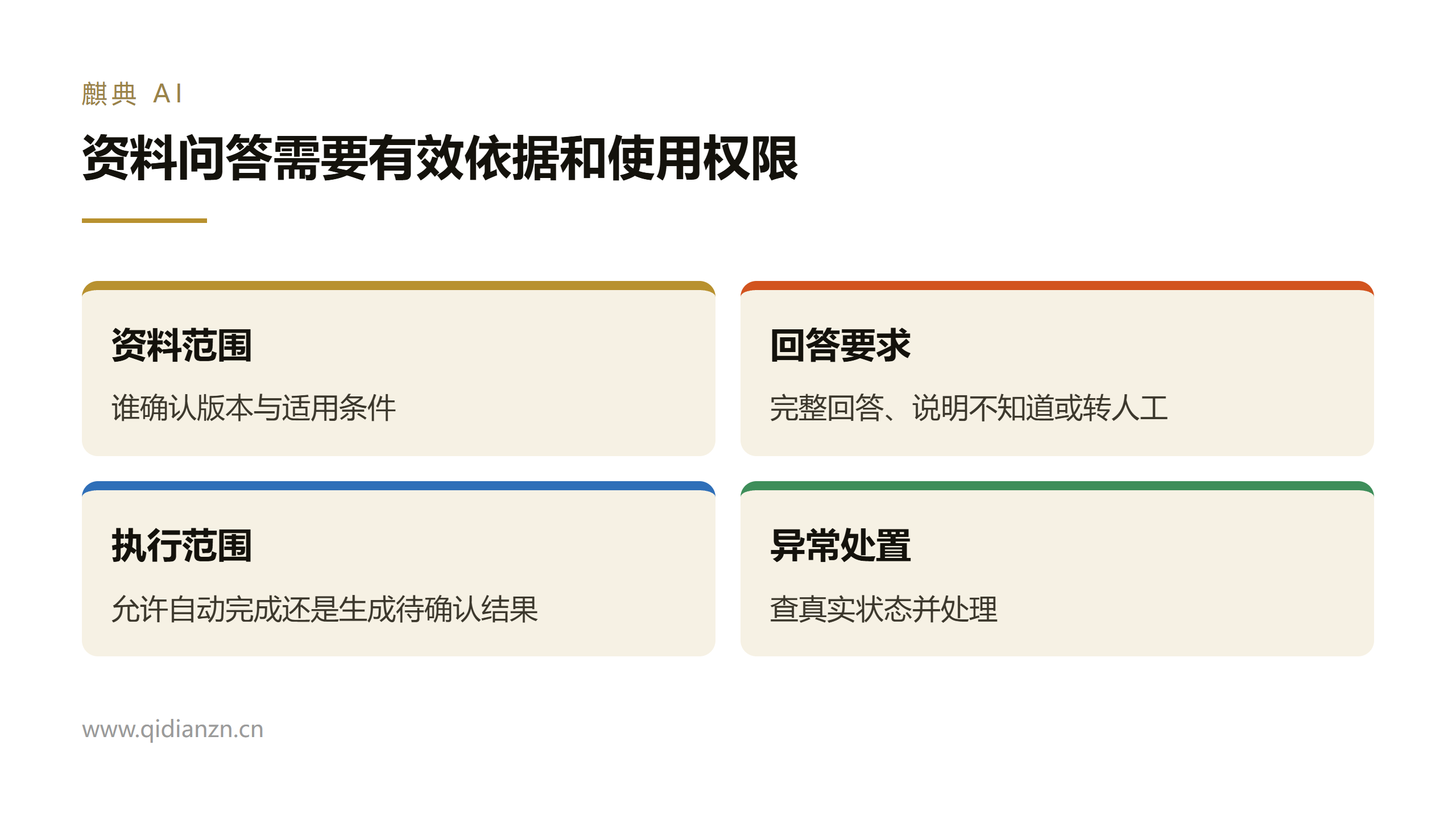 资料问答需要有效依据和使用权限