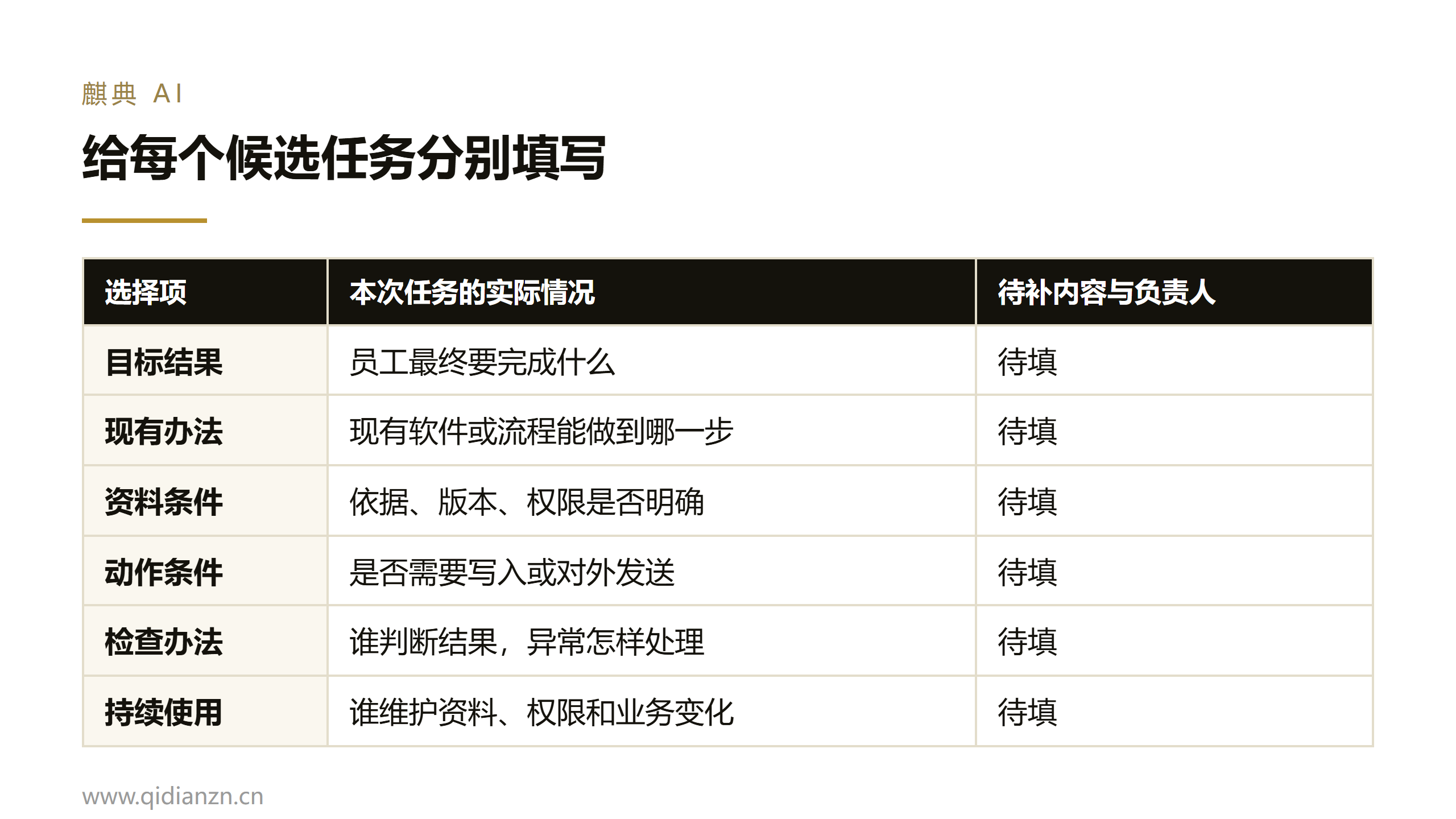 给每个候选任务分别填写