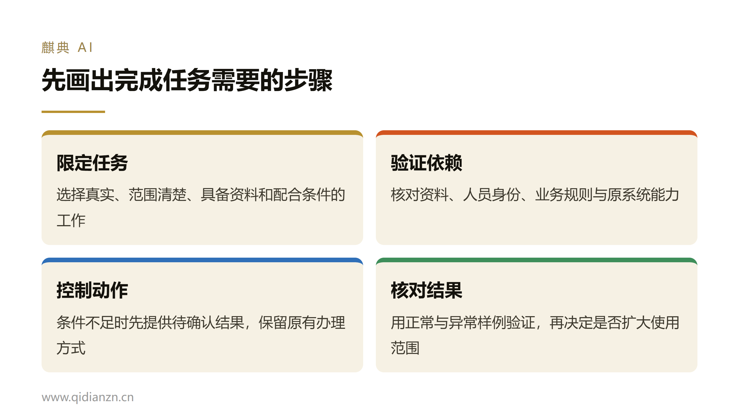 先画出完成任务需要的步骤