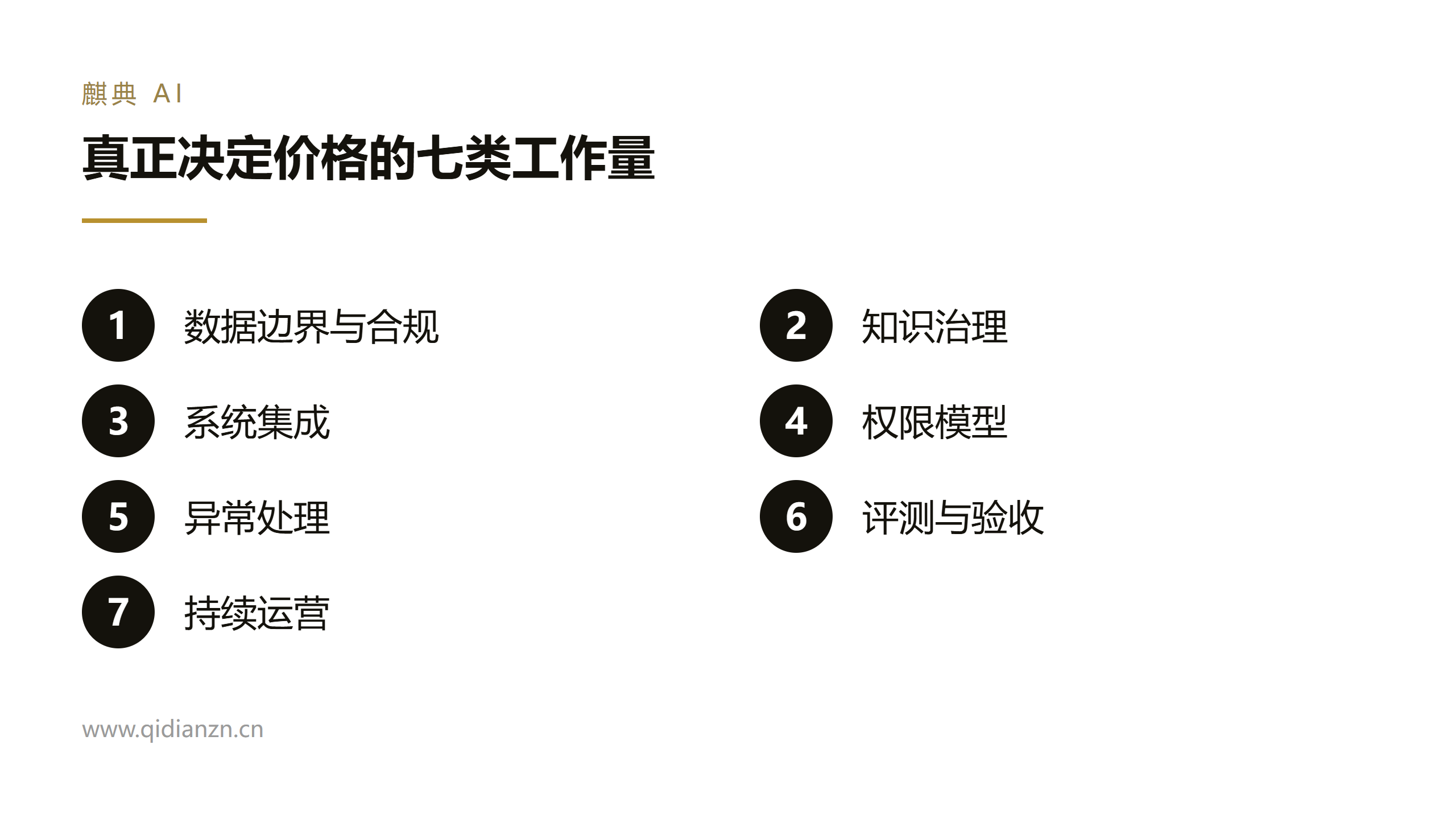 真正决定价格的七类工作量