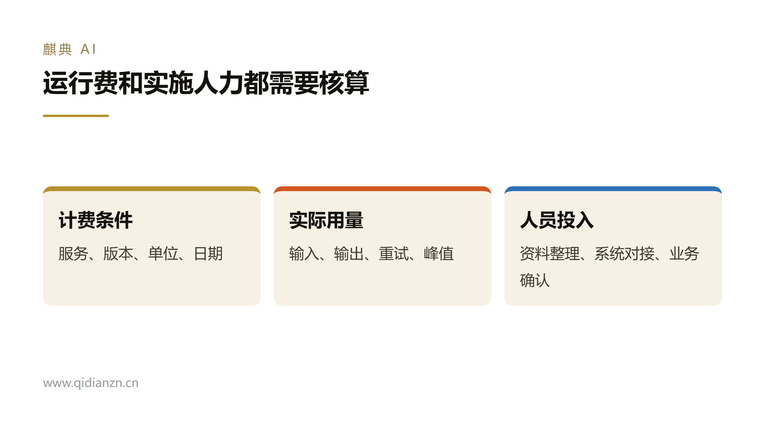 运行费和实施人力都需要核算