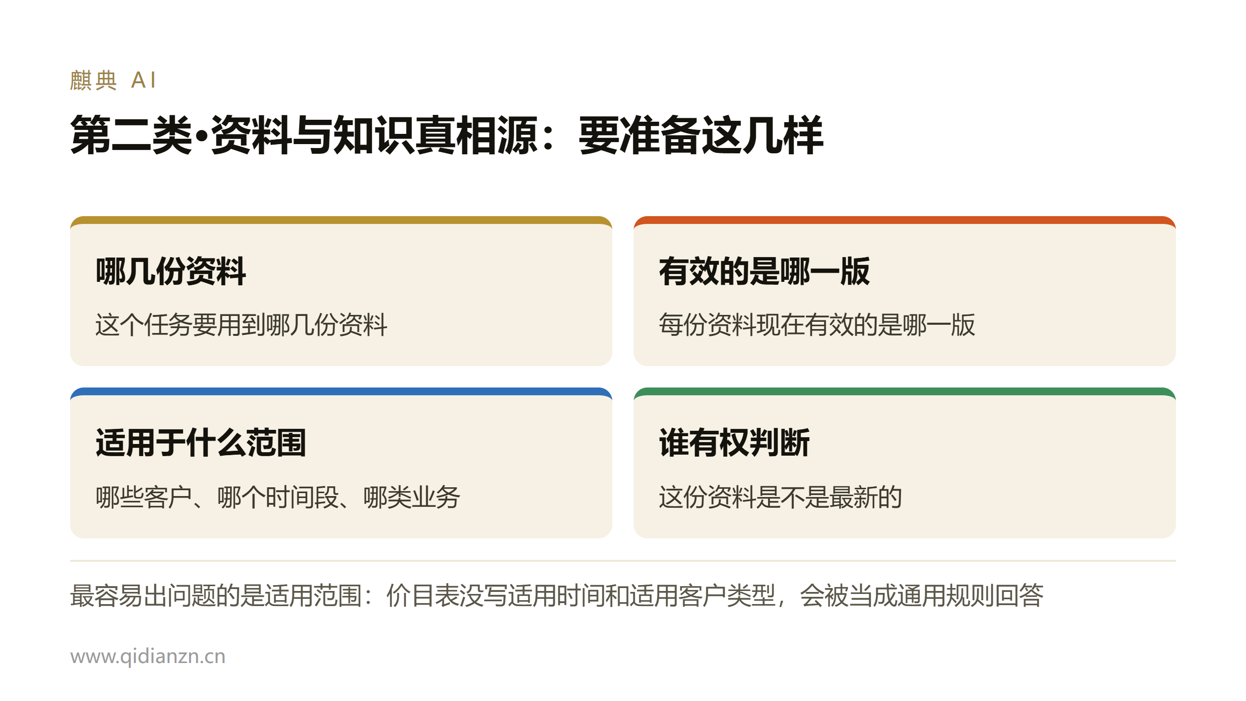第二类·资料与知识真相源:要准备这几样
