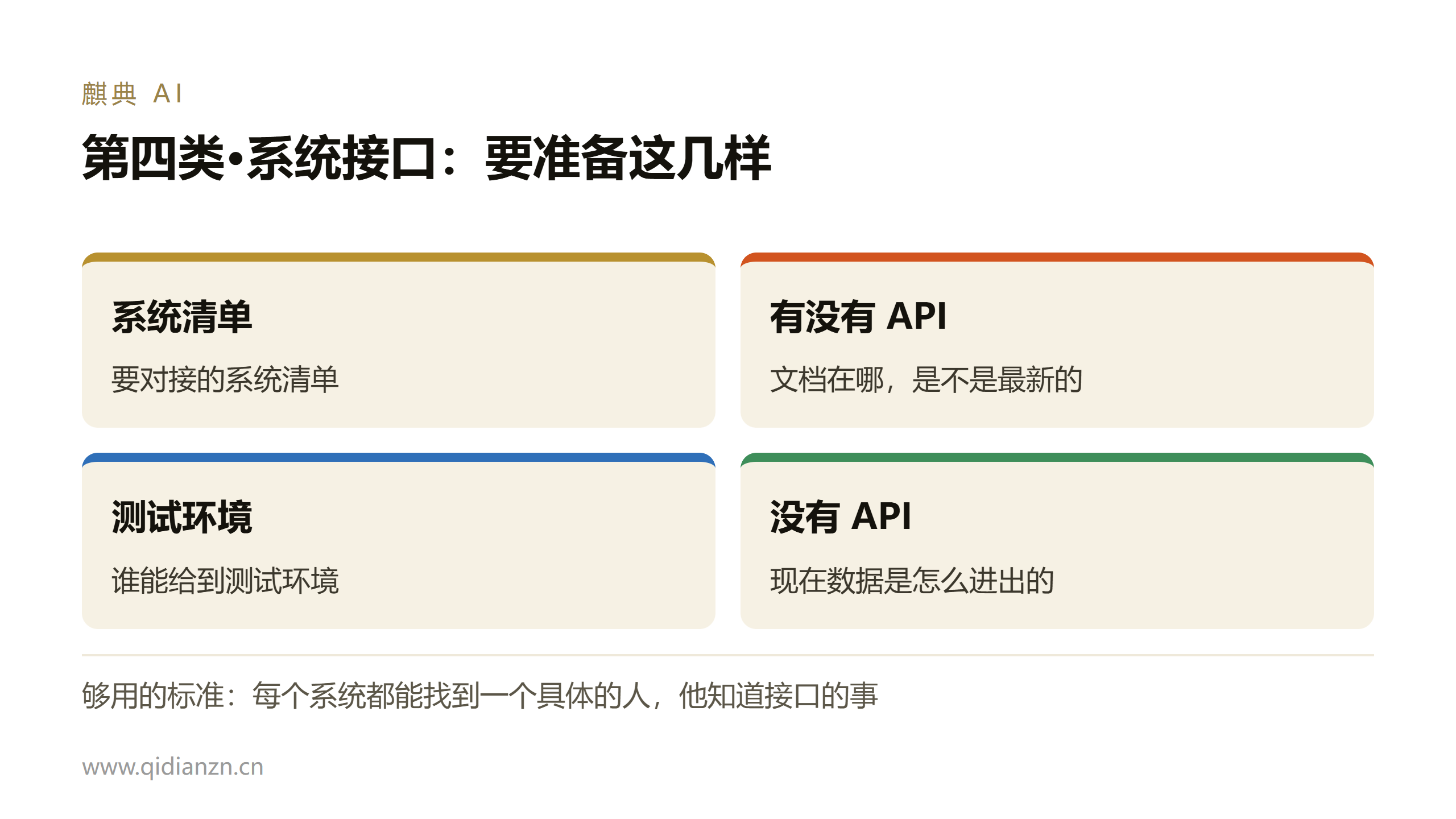 第四类·系统接口:要准备这几样