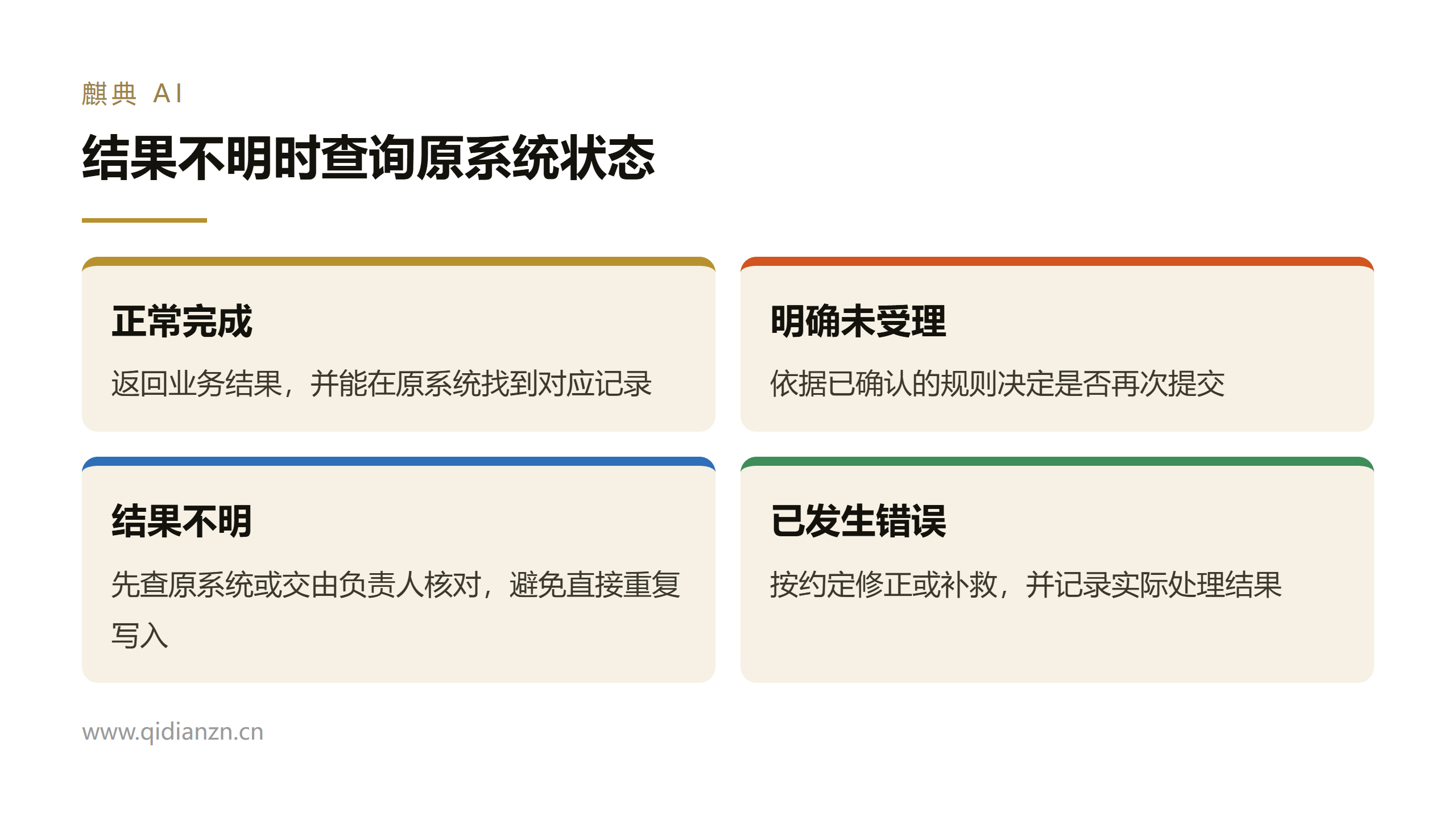 结果不明时查询原系统状态