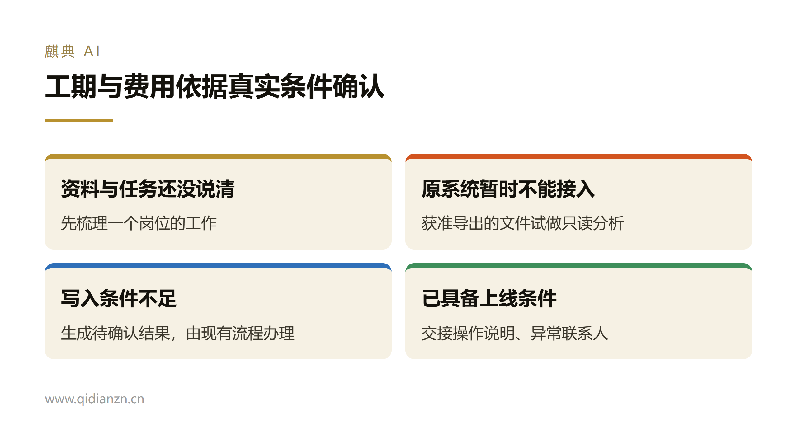 工期与费用依据真实条件确认
