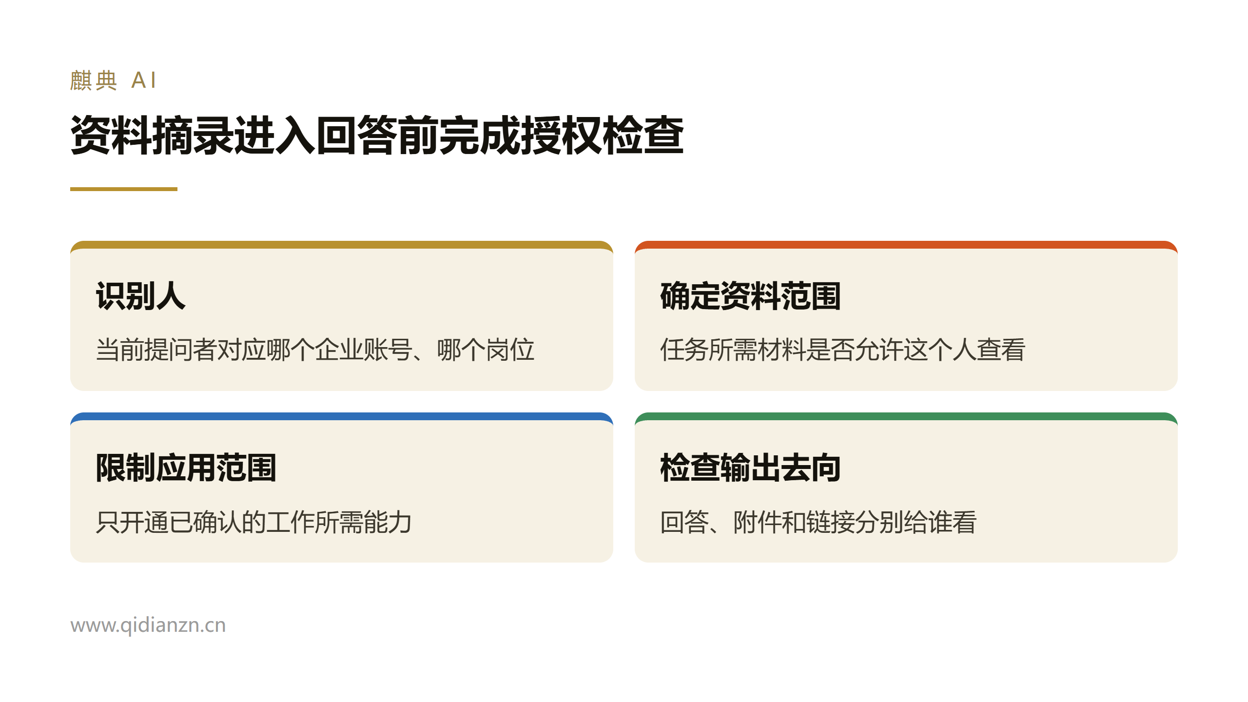资料摘录进入回答前完成授权检查