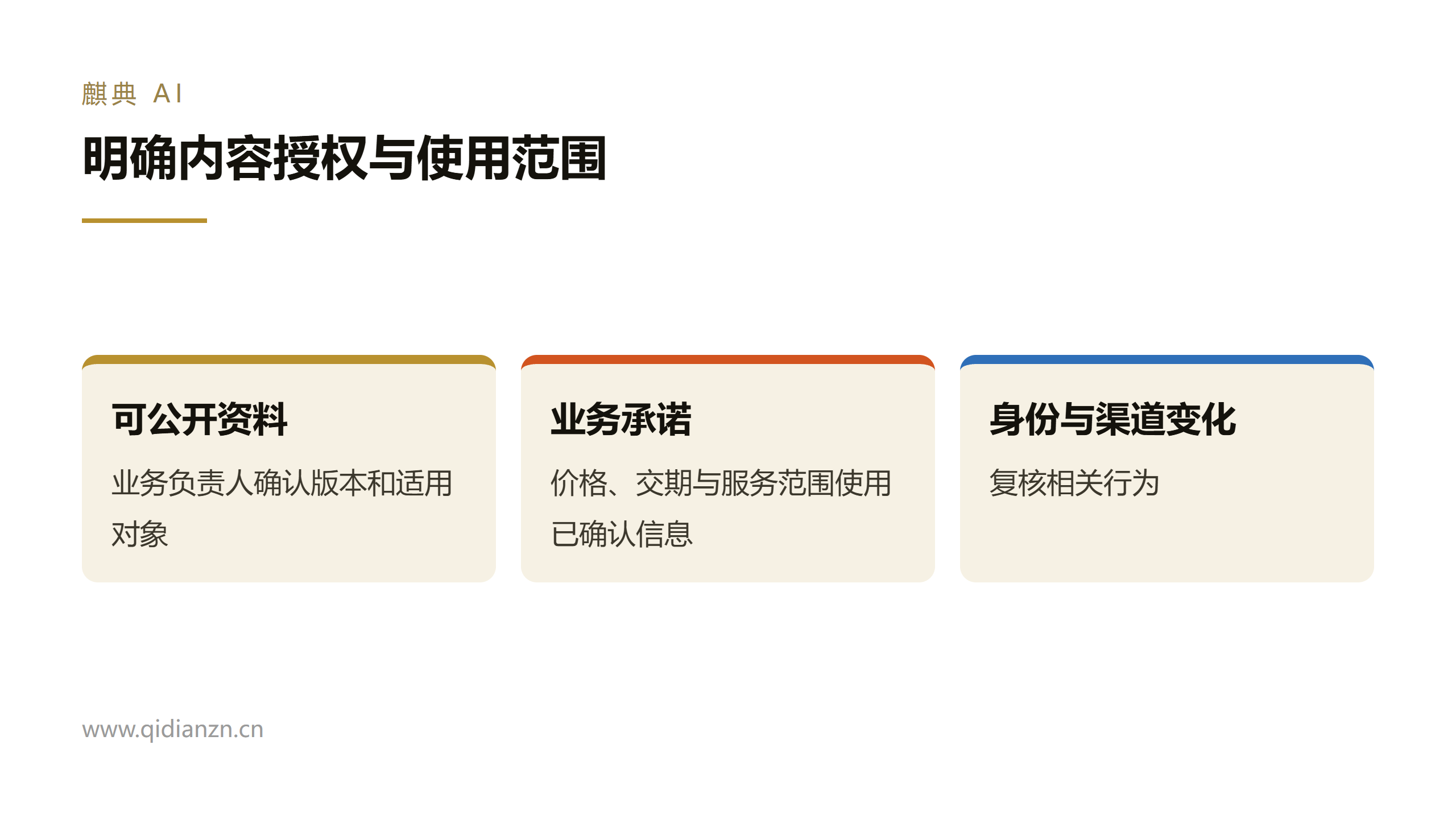 明确内容授权与使用范围