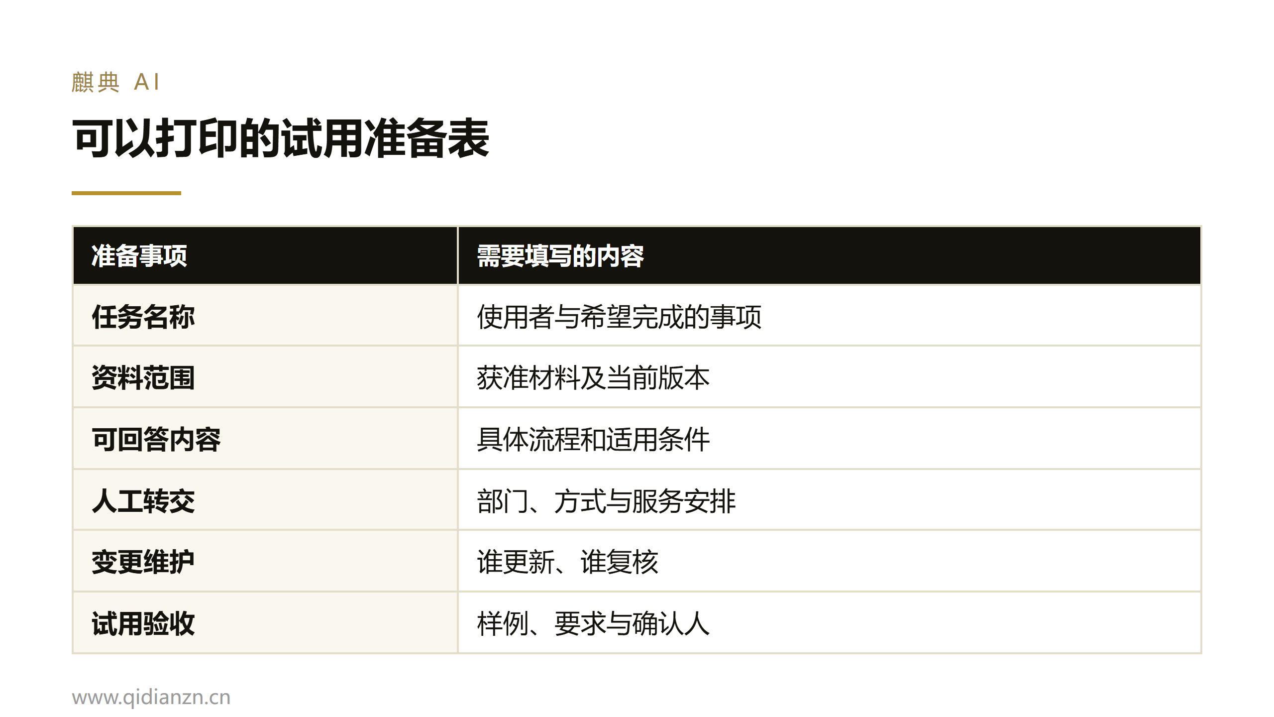 数据边界:医疗场景的特殊之处