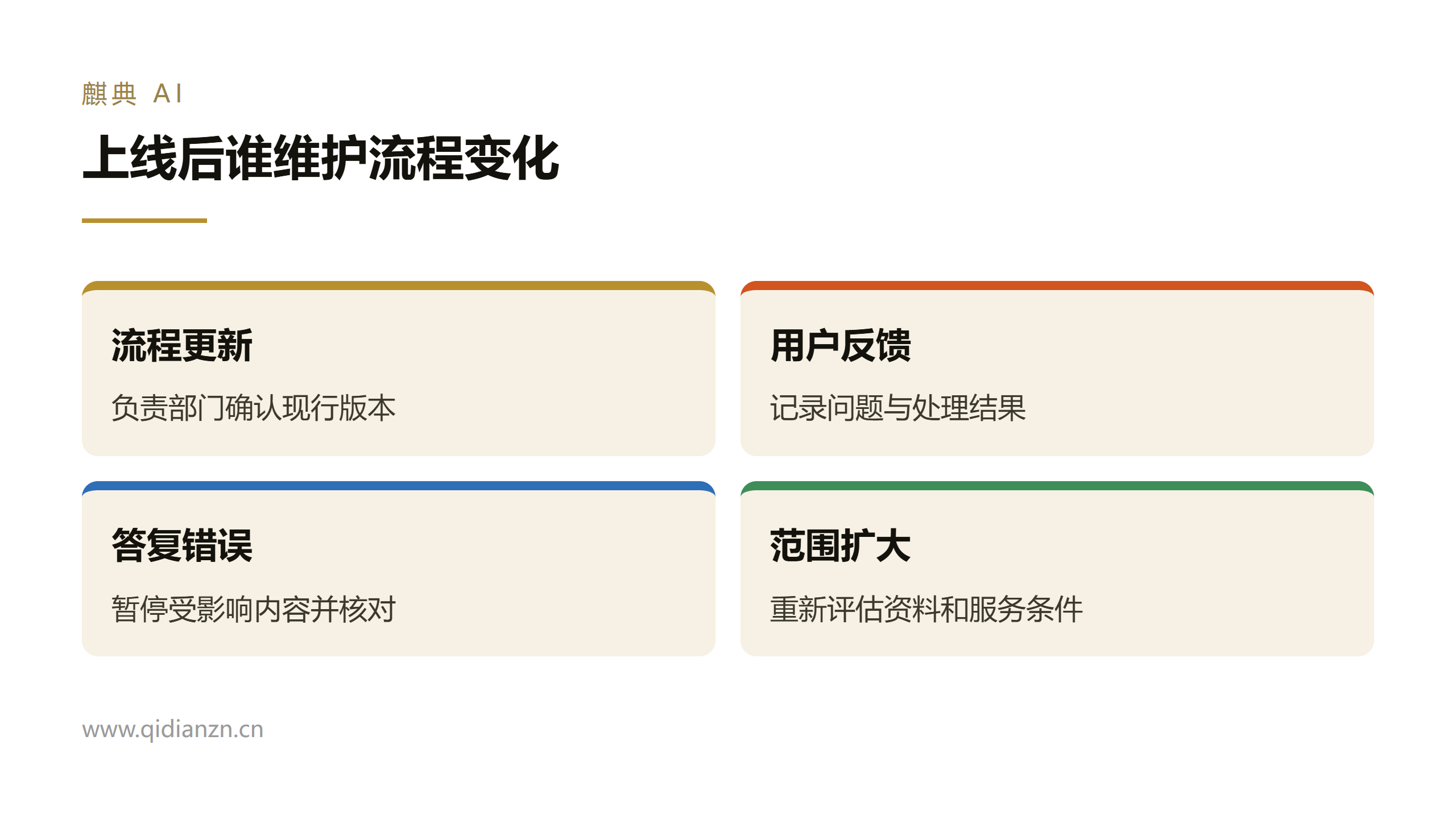 怎么验收:非诊疗场景的四个指标
