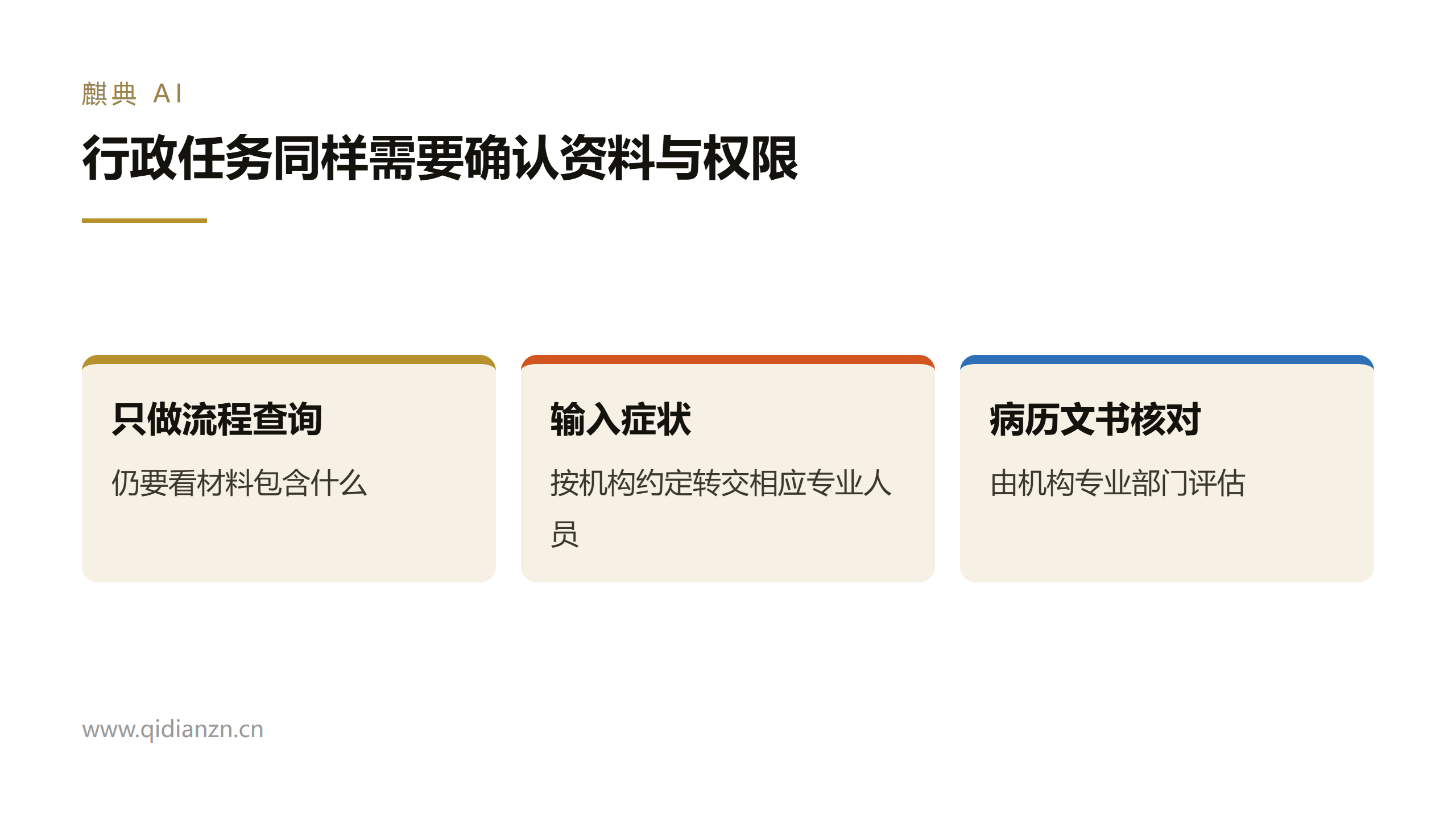 从科研文献辅助起步:非诊疗场景的推进顺序