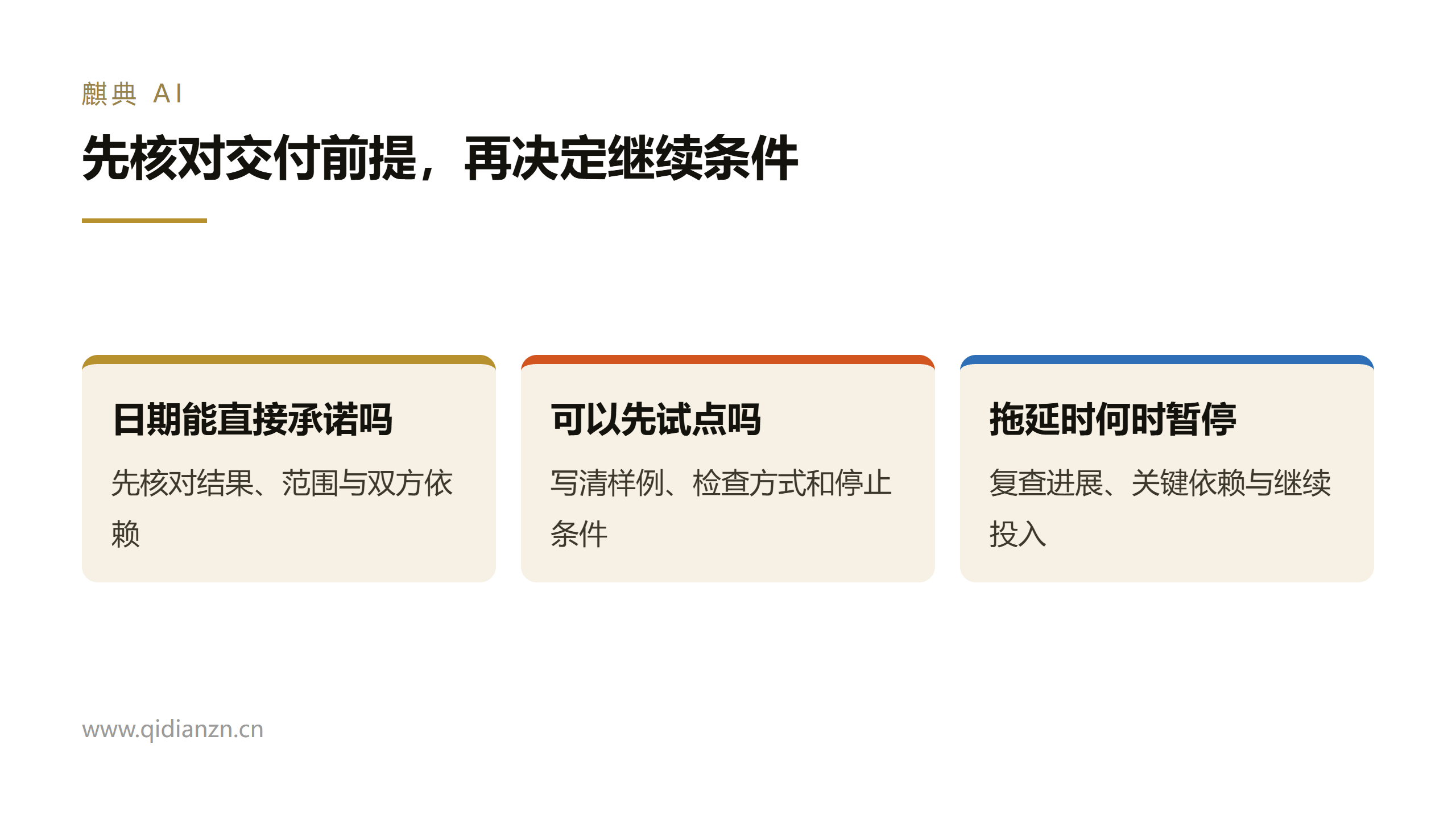 先核对交付前提,再决定继续条件