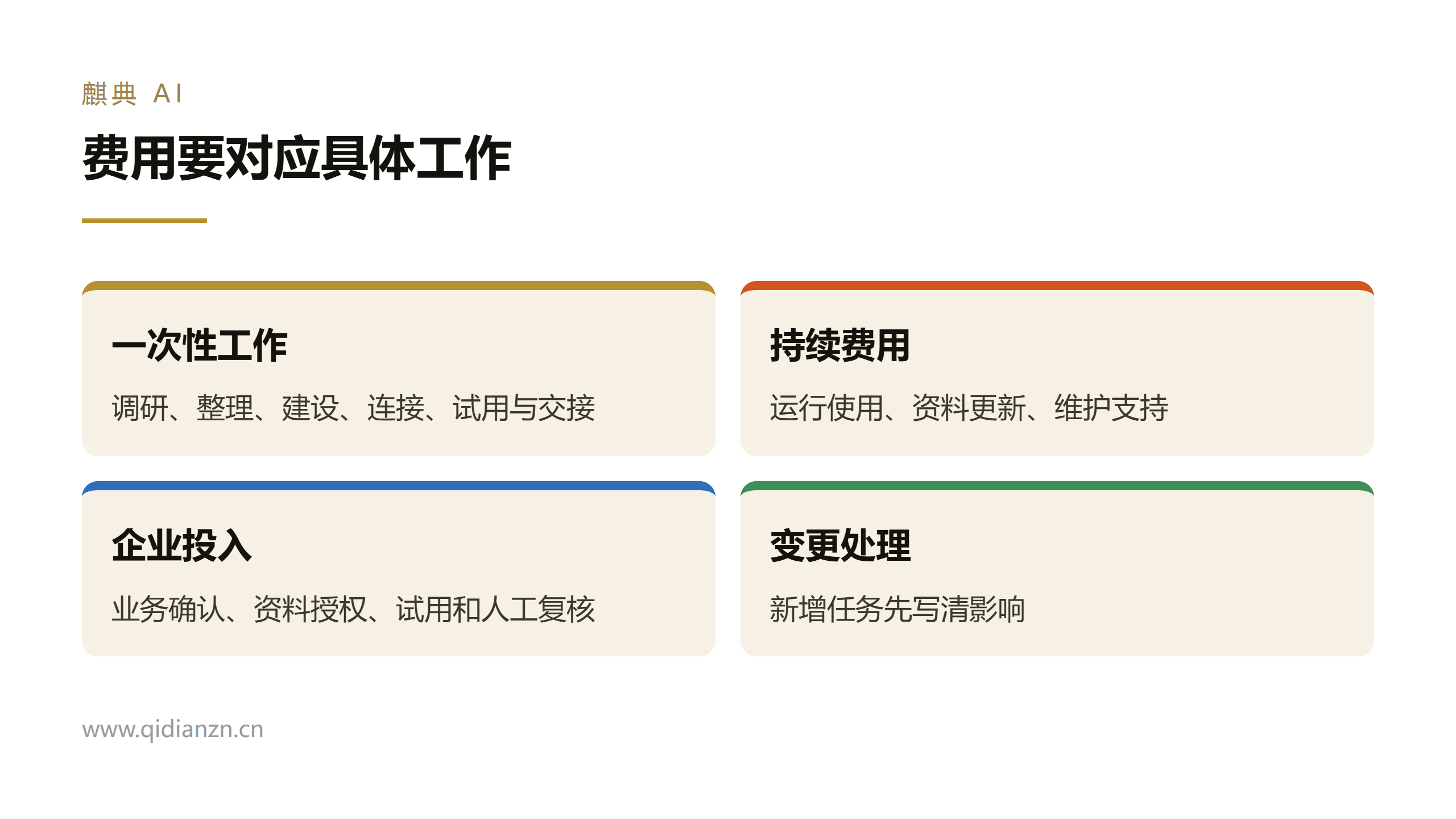 费用要对应具体工作
