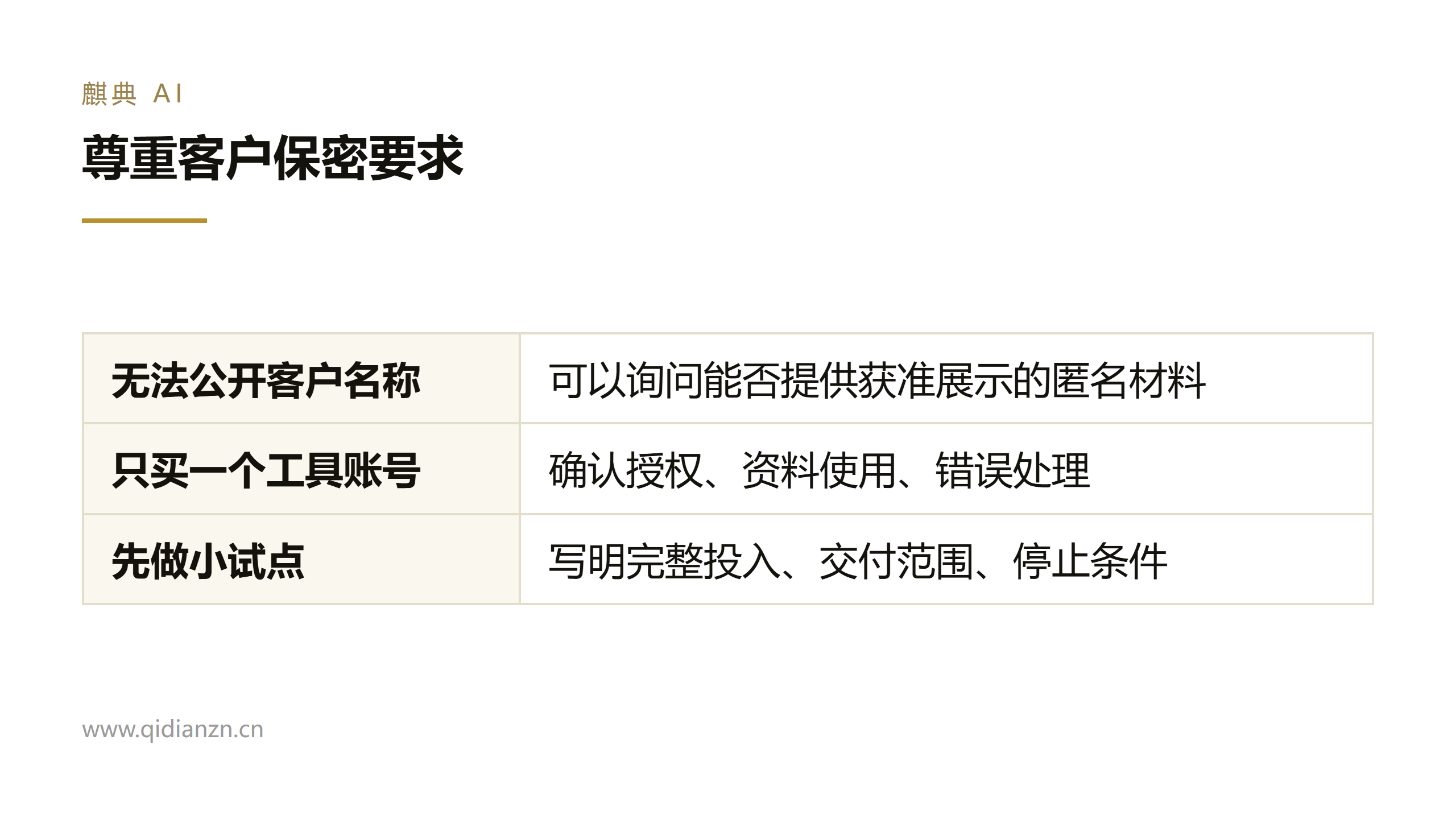 尊重客户保密要求