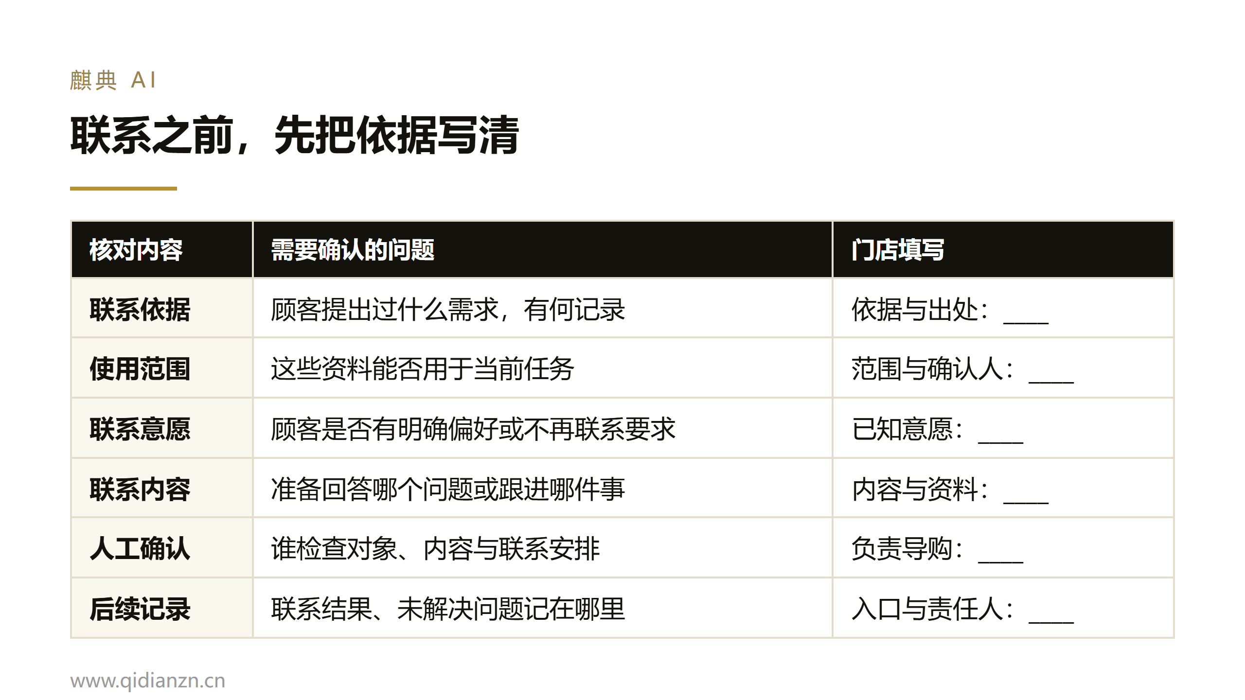 联系之前,先把依据写清