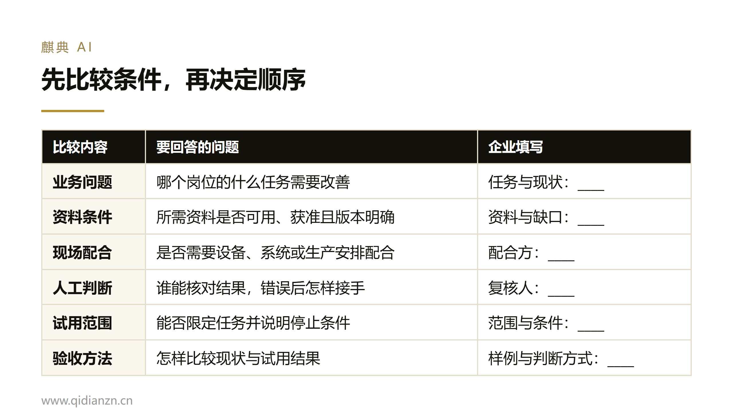 先比较条件，再决定顺序