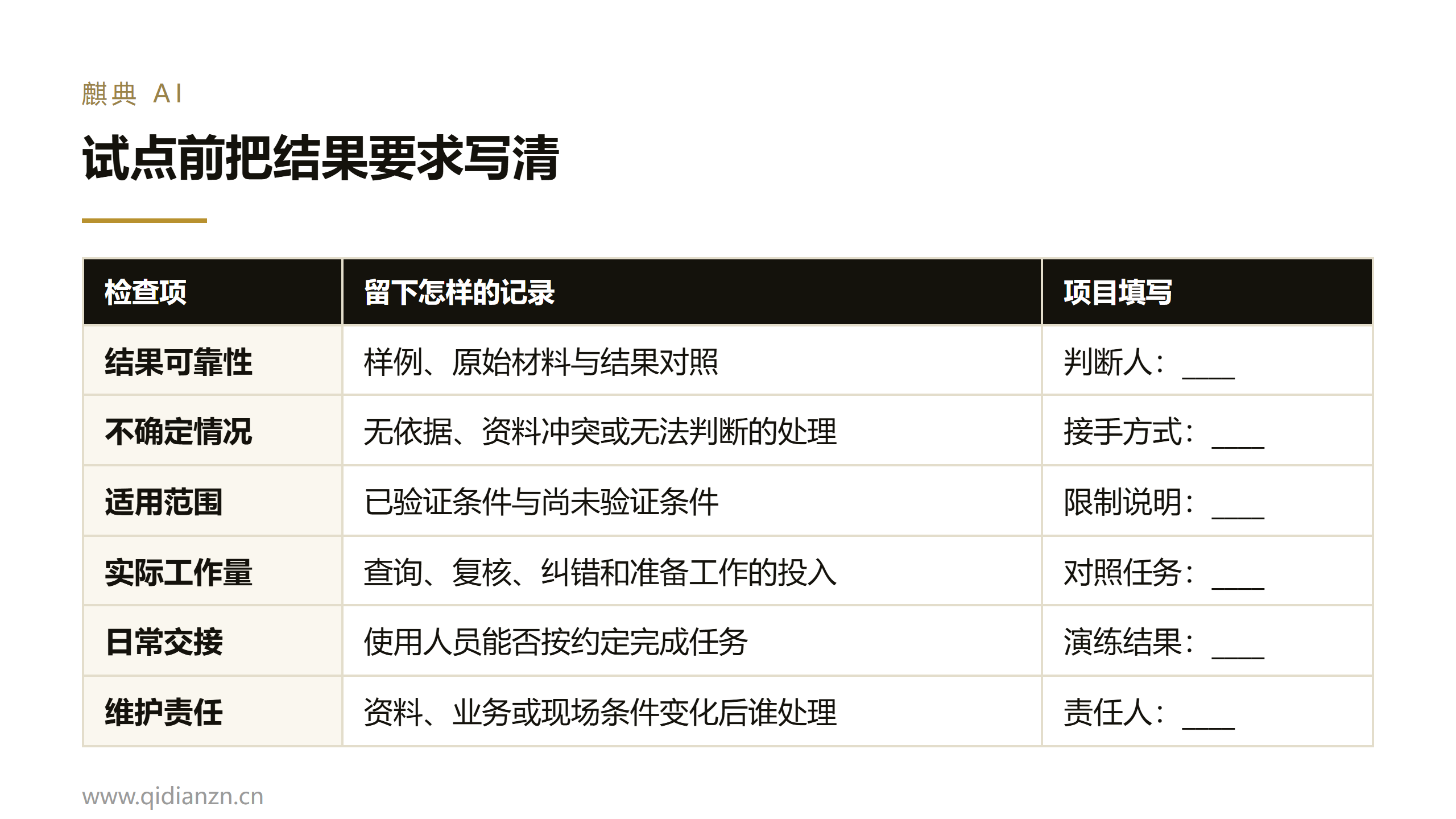 试点前把结果要求写清