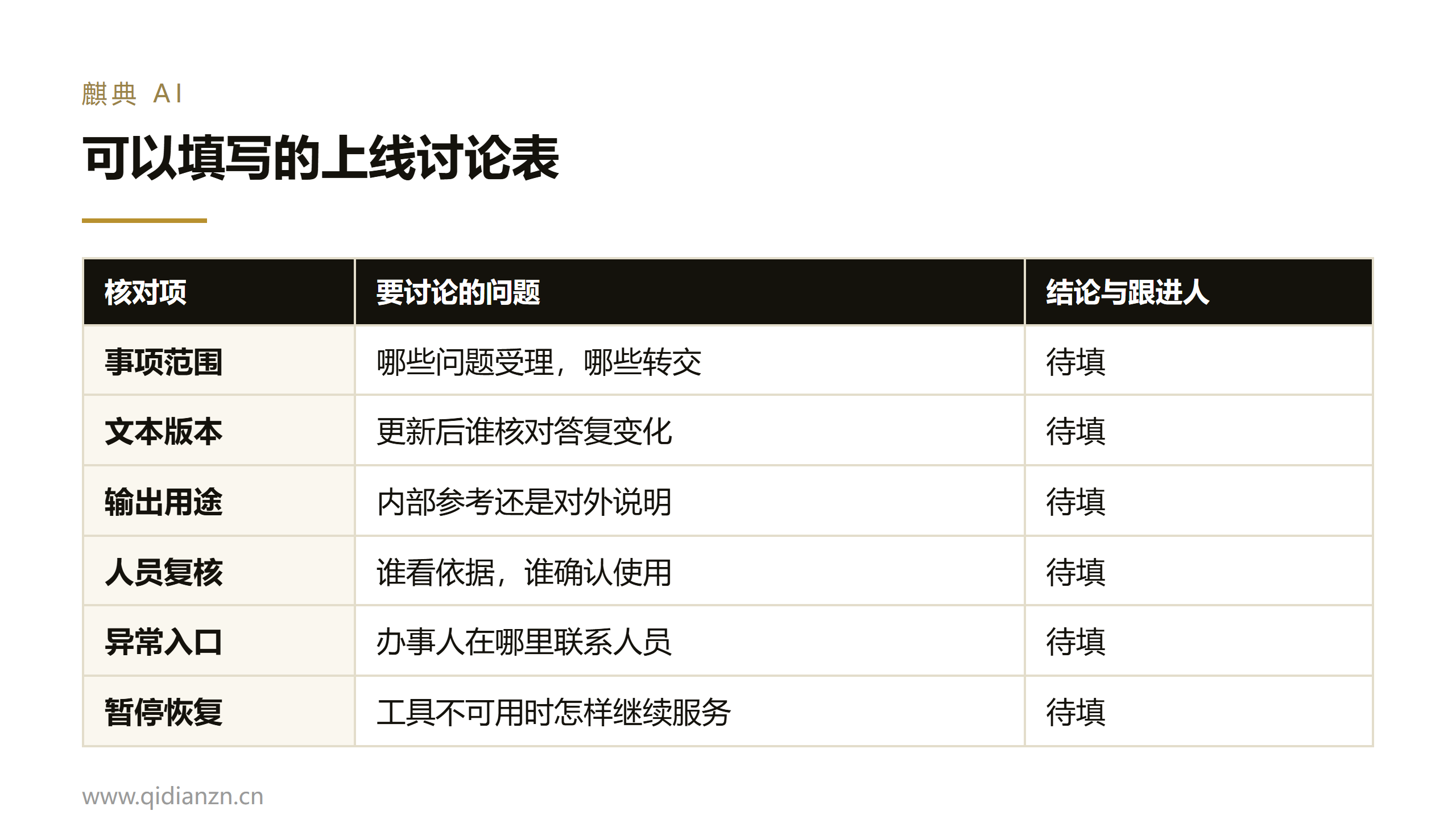 可以填写的上线讨论表