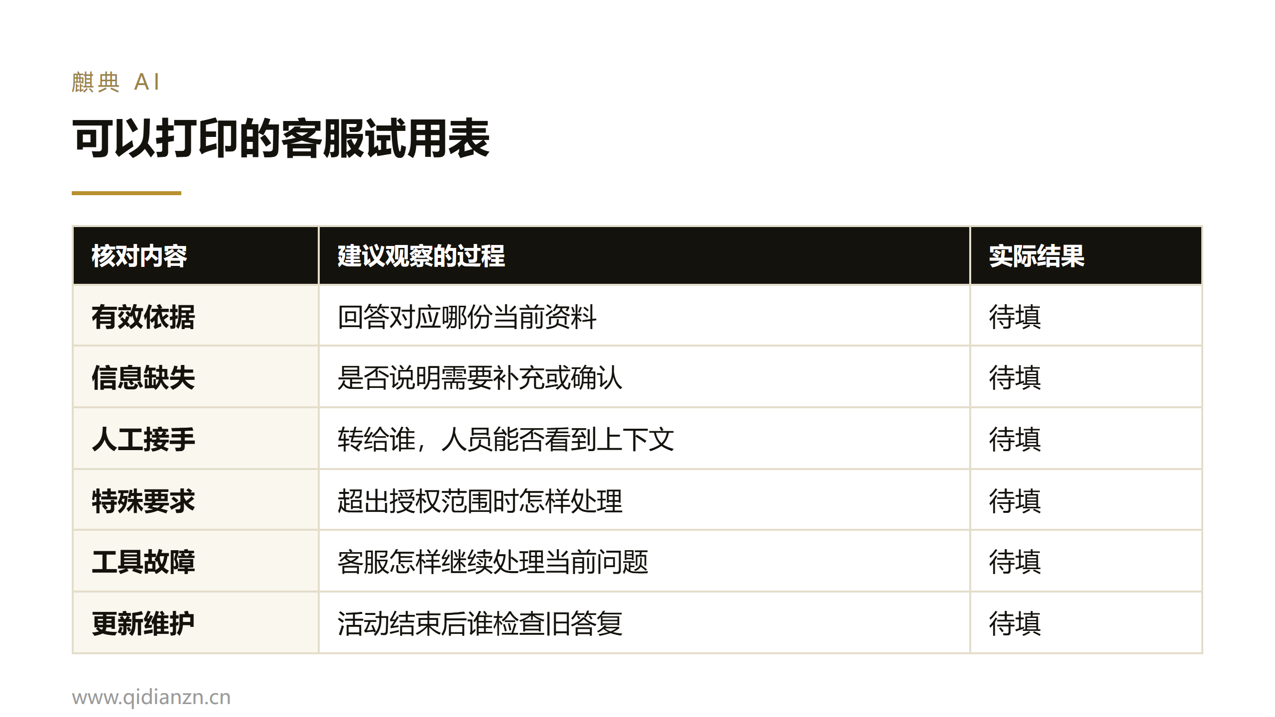 可以打印的客服试用表