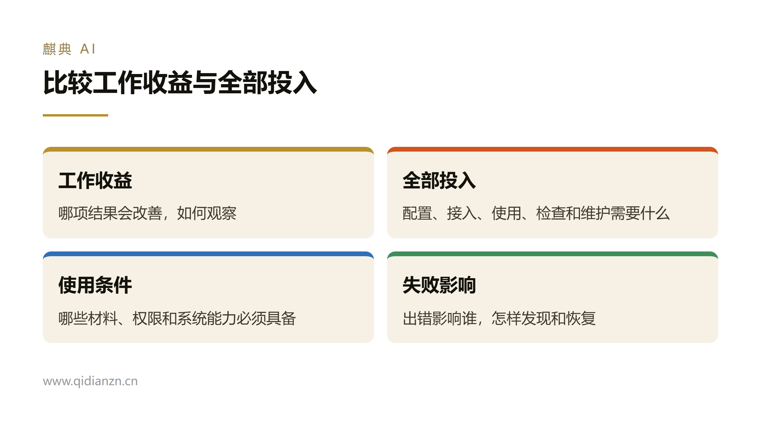 比较工作收益与全部投入