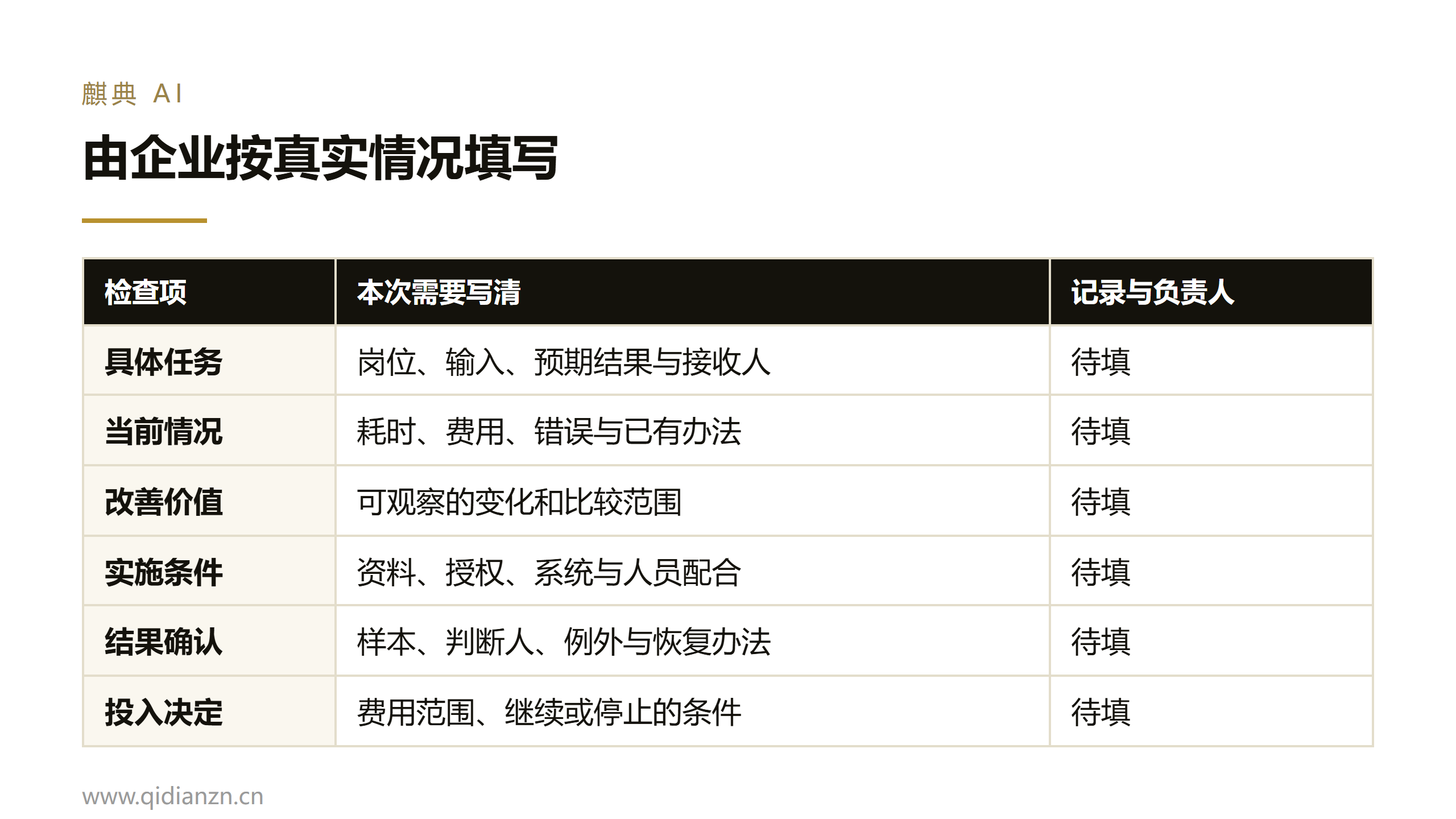 由企业按真实情况填写