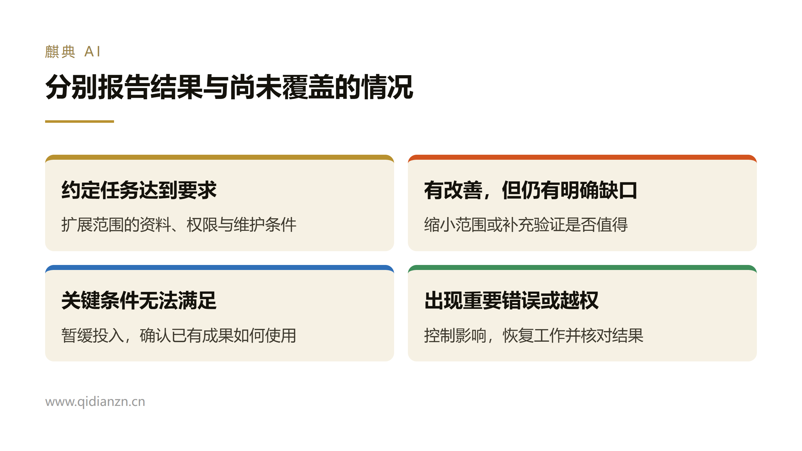 分别报告结果与尚未覆盖的情况