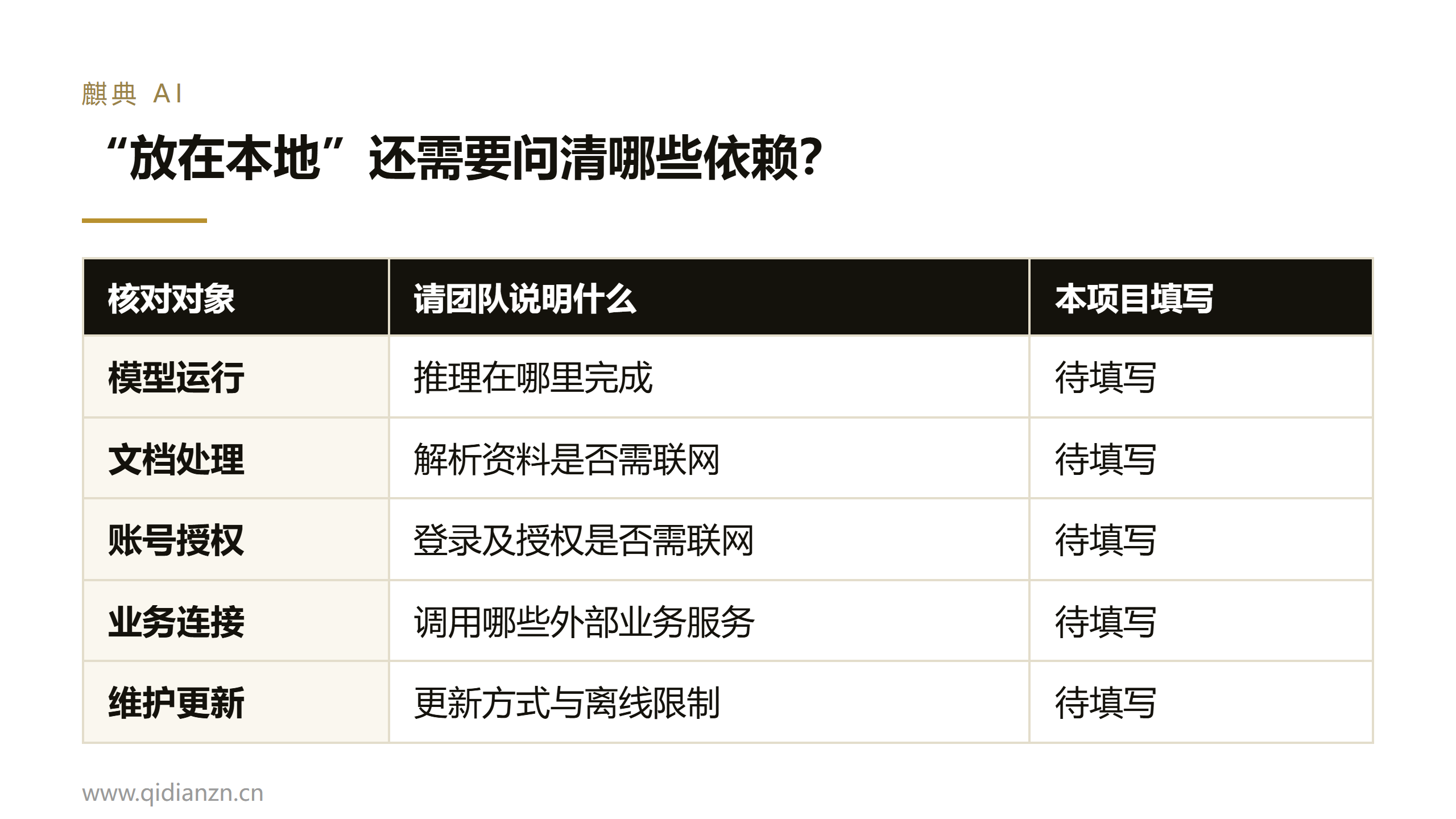 “放在本地”还需要问清哪些依赖？