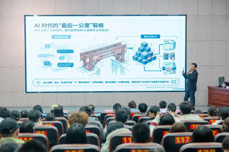 OpenClaw 培训现场,盘锦辽河美术馆