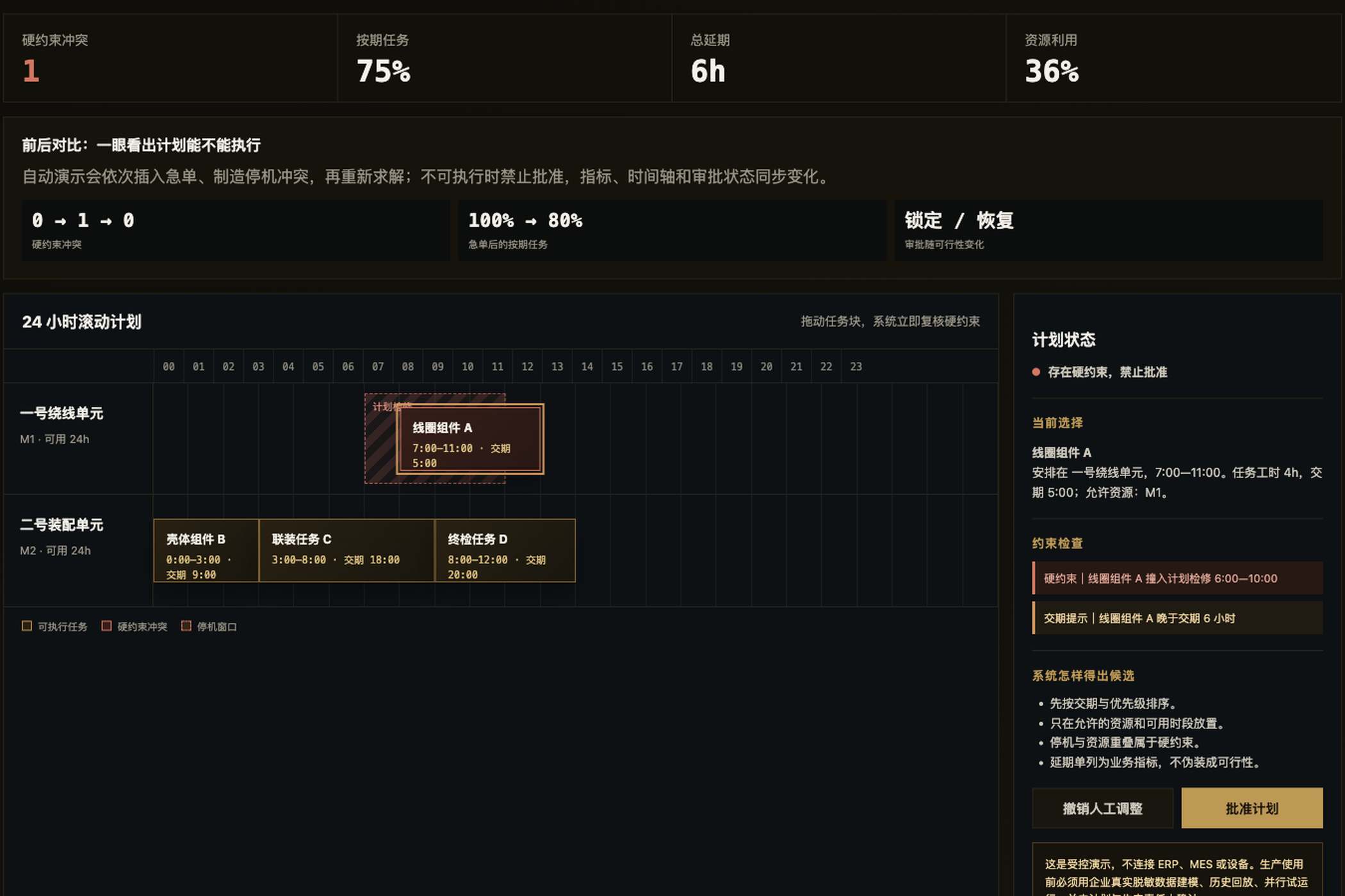 能源排产约束验证台的实际界面